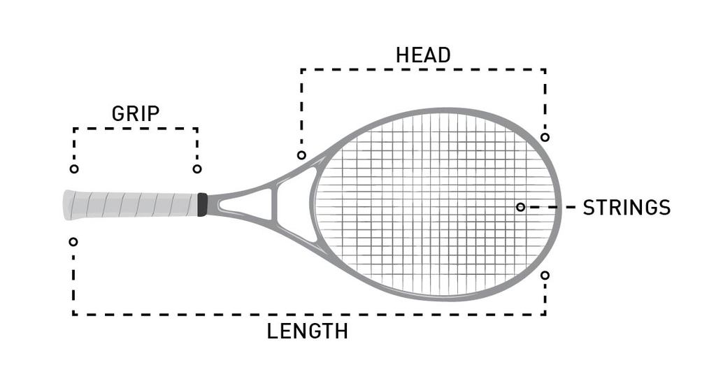 Best Tennis Racquet Components