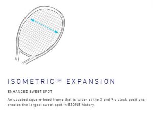 Yonex Isometric Expansion Racquet Head Technology