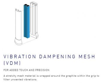 Yonex Vibration Dampening Mesh Technology